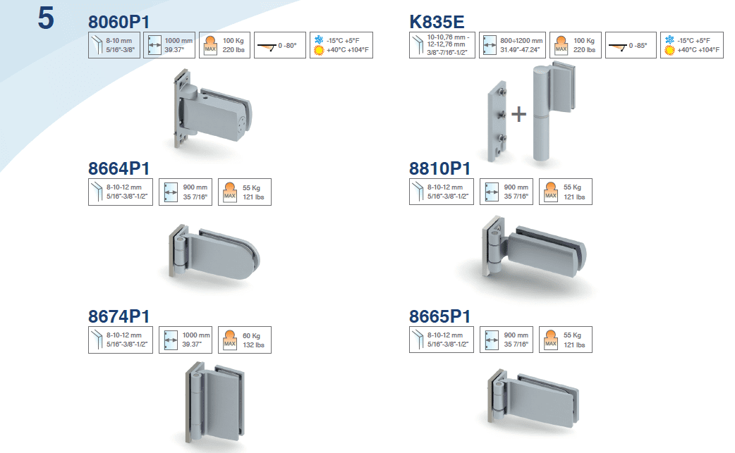 Colcom Striqe hinges