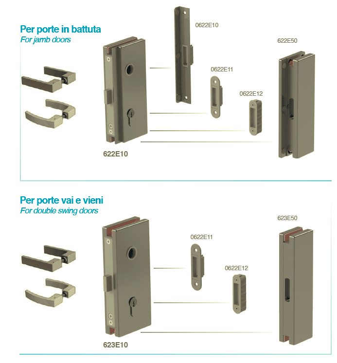 Colcom vertical magnetic lock options